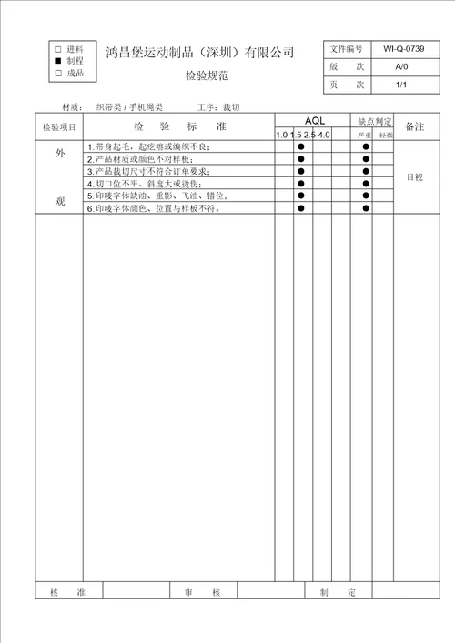 车缝检验规范