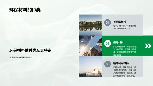 环保家居市场策略