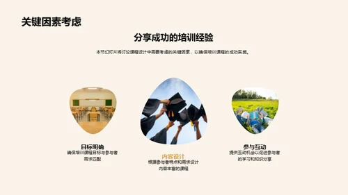 培训课程精要分析