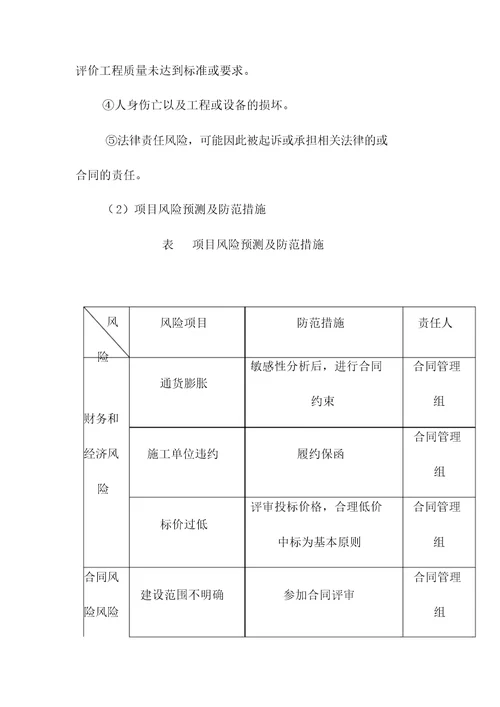 EPC工程总承包项目风险管理要点