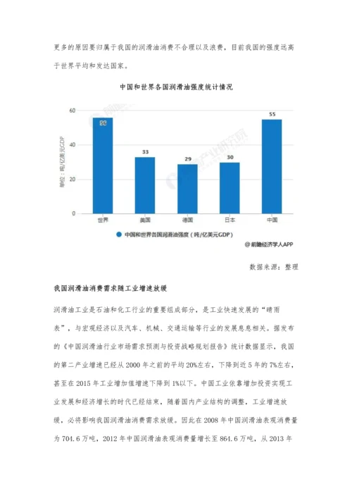 润滑油行业分析消费量将超700万吨-预测伴随工业发展稳步增长.docx