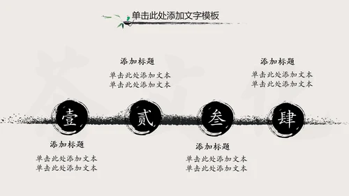 中国风中国茶文化茶叶知识茶道ppt模板