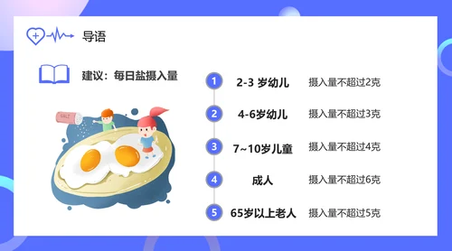 健康生活方式合理饮食PPT模板