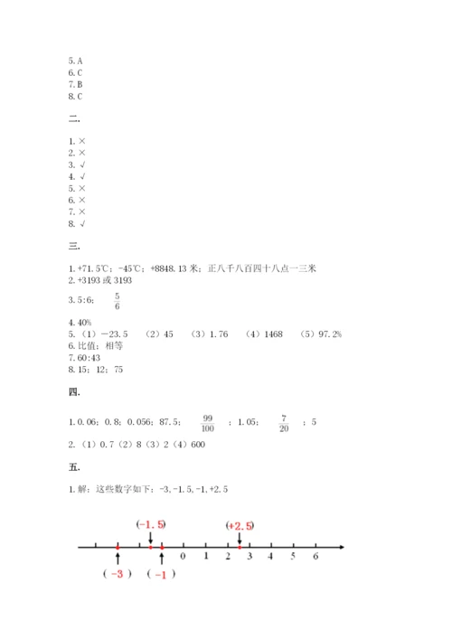 人教版六年级数学下学期期末测试题含完整答案【精选题】.docx