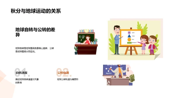 秋分之谜科学探索