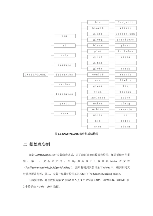 GAMIT使用基础手册.docx