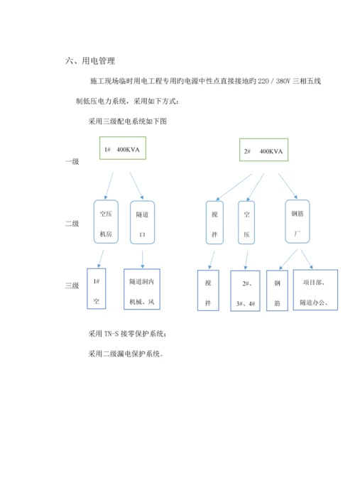 隧道工程临时用电专项方案.docx