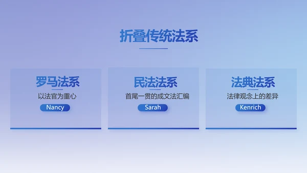蓝色大气法律律法讲座动态PPT