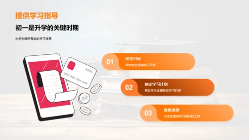 初一升学全攻略