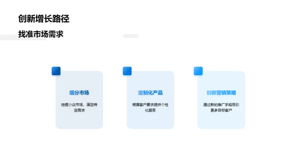 旅游业创新突破