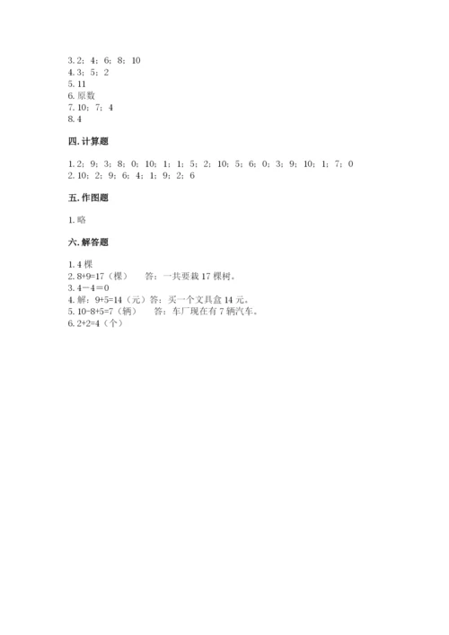 小学数学一年级上册期末测试卷【培优a卷】.docx