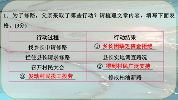 24《三顾茅庐》课件