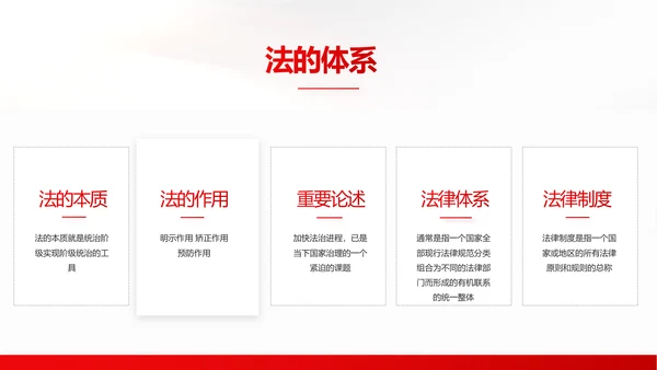 中国司法纪检监察司法局法律PPT模板