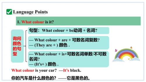 StarterM3 U3 What colour is it课件2023-2024学年度外研版英语七