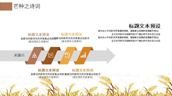 二十四节气芒种介绍通用PPT模板