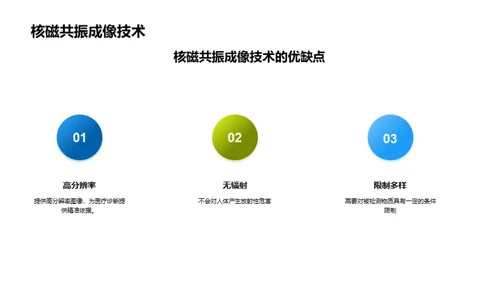 核磁共振成像技术原理解析