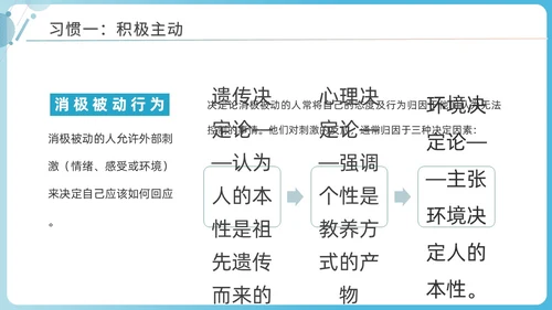 蓝色商务简洁高效能人士的七习惯