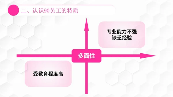 插画风团队管理如何带好团队管理者的有效沟通PPT