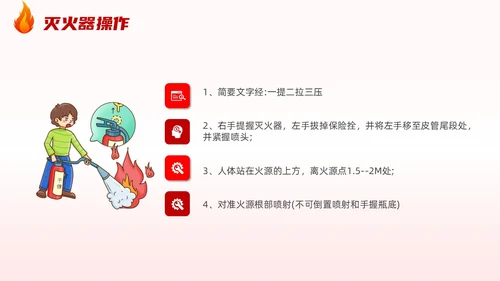 插画风厨房消防安全培训居家安全厨房着火PPT课件