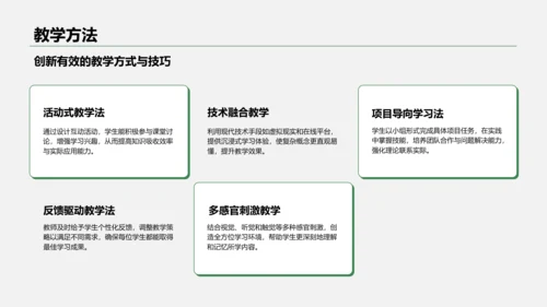 绿色商务风教育培训知识科普PPT模板