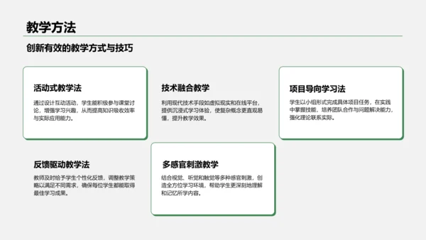 绿色商务风教育培训知识科普PPT模板