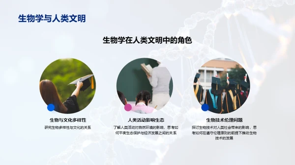 探索生物学之魅