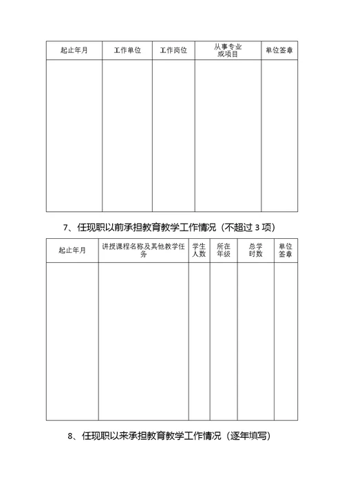 新21张表湖南省中小学教师系列专业技术职称职务评审表