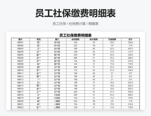 员工工资发放明细表
