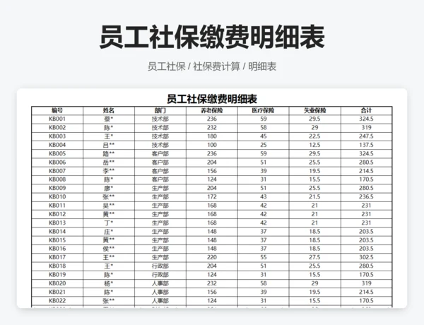 员工工资发放明细表