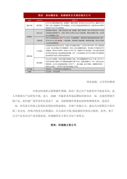 中国5G产业研发进度及产业链相关受益公司分析.docx