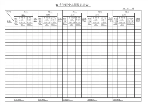 幼儿园晨检记录表格