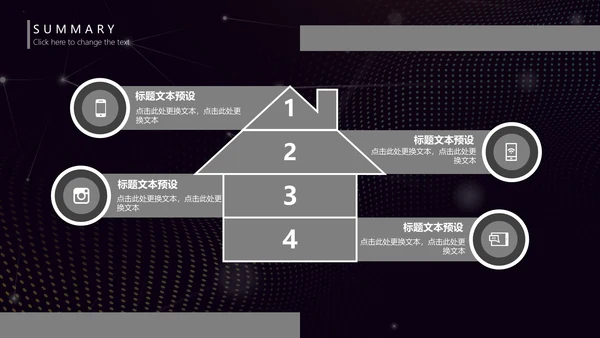 未来科技人工智能发展报告通用PPT模版