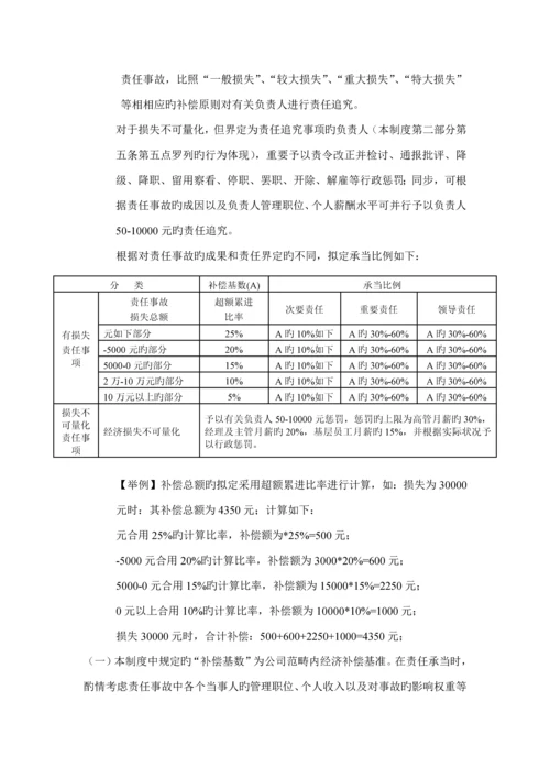 国有企业问责管理新版制度及实施标准细则草稿.docx