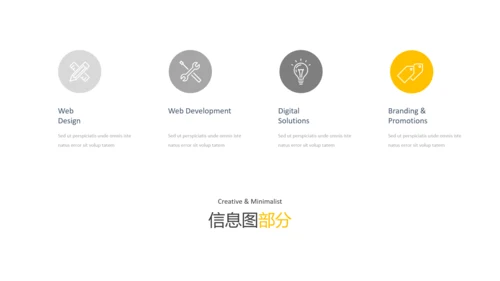 现代橙色简洁设计公司简介商务PPT模板