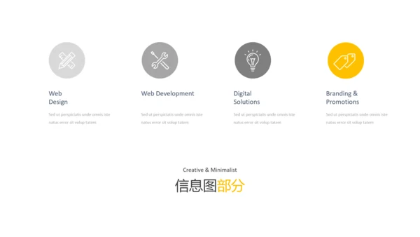 现代橙色简洁设计公司简介商务PPT模板