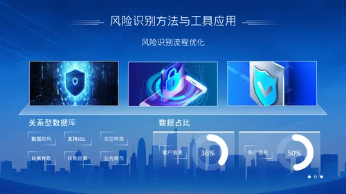 蓝色科技风科技赋能智慧安防年中总结PPT