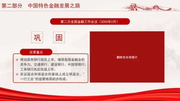 二十届三中全会金融强国战略分析及如何促进中国资本市场发展ppt课件