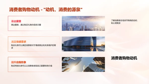 母亲节商业价值探讨PPT模板