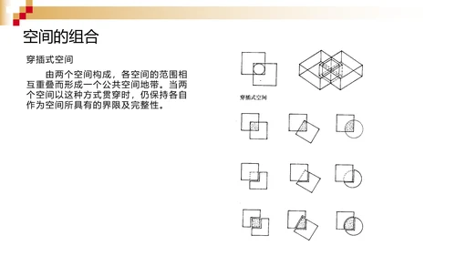 室内空间造型设计装修PPT模板
