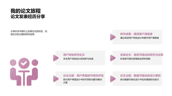 毕业答辩报告PPT模板