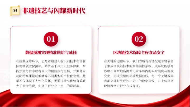 红色党政风国庆历史课堂专题讲座PPT模板