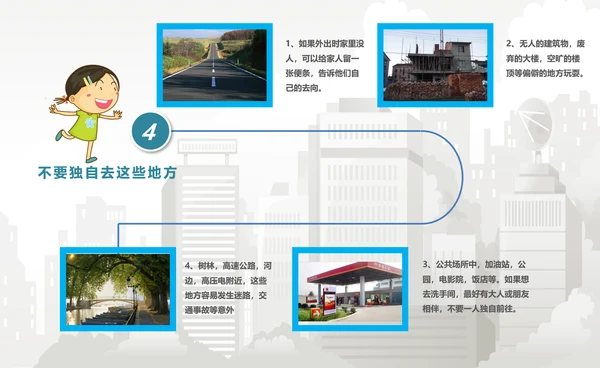 卡通类儿童安全教育课件PPT模板