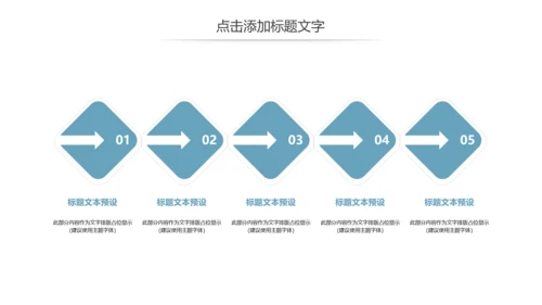 基因生物化学医疗医学DNA学术研究报告PPT模板
