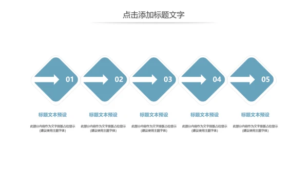 基因生物化学医疗医学DNA学术研究报告PPT模板