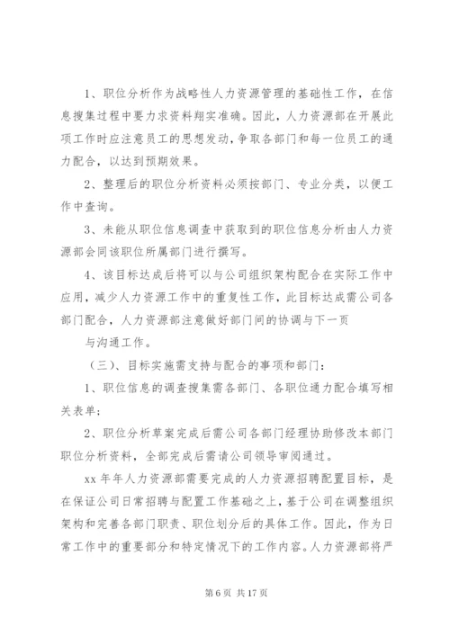 人力资源规划方案范文.docx