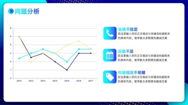 职场汇报工作总结皇家深蓝青绿姜黄撞色模板