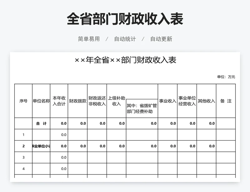 全省部门财政收入表