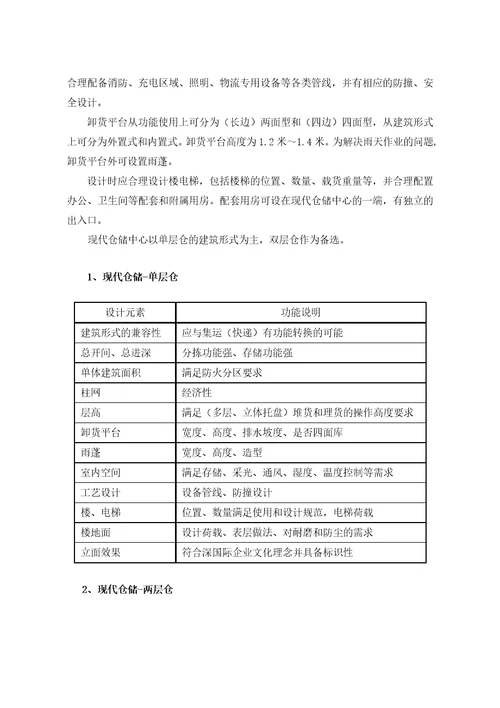 几种物流仓库共11页