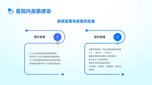 蓝色简约形状导尿相关知识培训PPT课件护理医疗