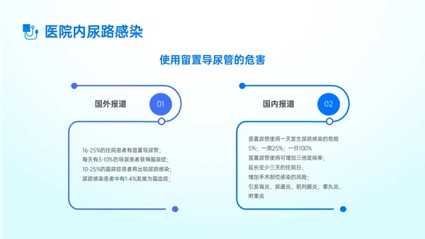 蓝色简约形状导尿相关知识培训PPT课件护理医疗